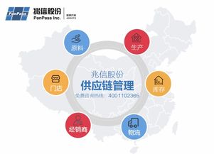 二维码技术在珠宝行业防窜货防伪与全流程监控中的应用